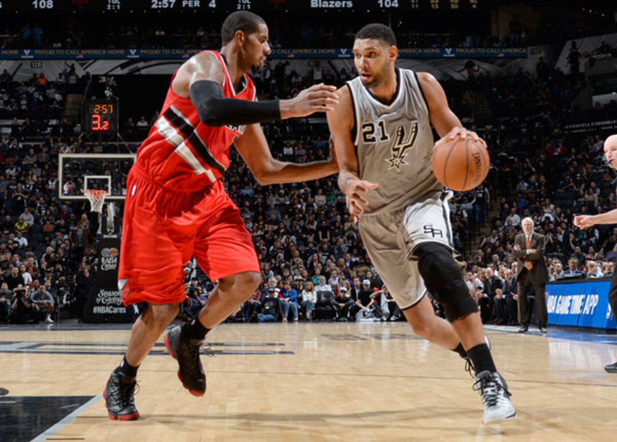 Spurs grades